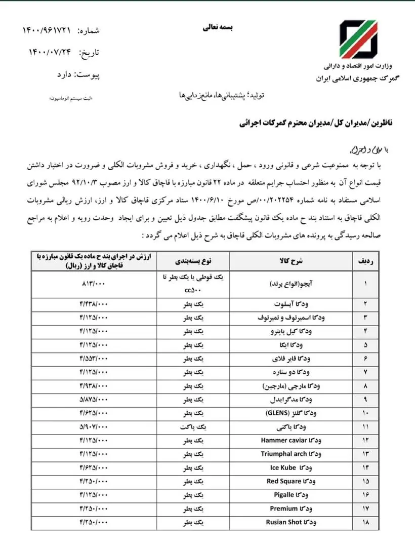 مشروبات-الکلی