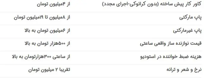 قیمت-آهنگ