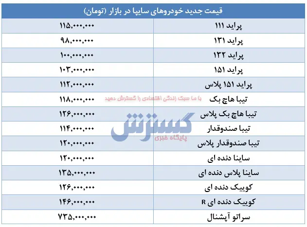 جدول-پراید۱