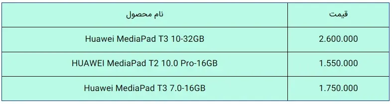 تبلت-هوآوی