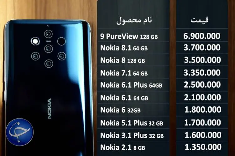 nokia1.jpg