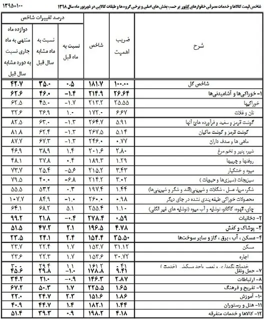 hazineha0703.jpg