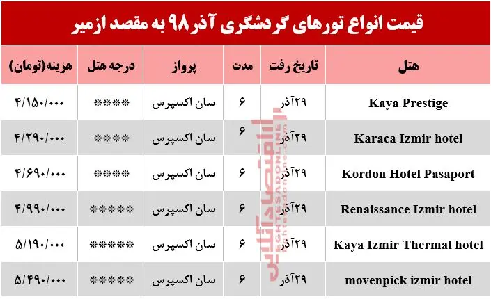 ezmirghaymat0927.jpg