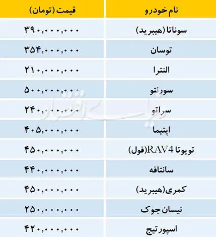 khodro-jadval1.jpg