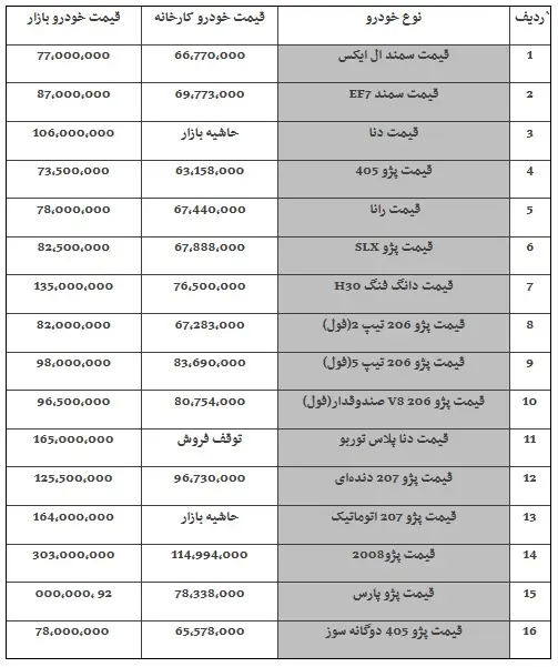 irankhodronerkh555.jpg
