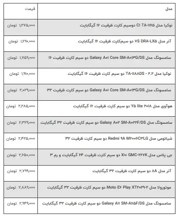 قیمت-موبایل-ارزان