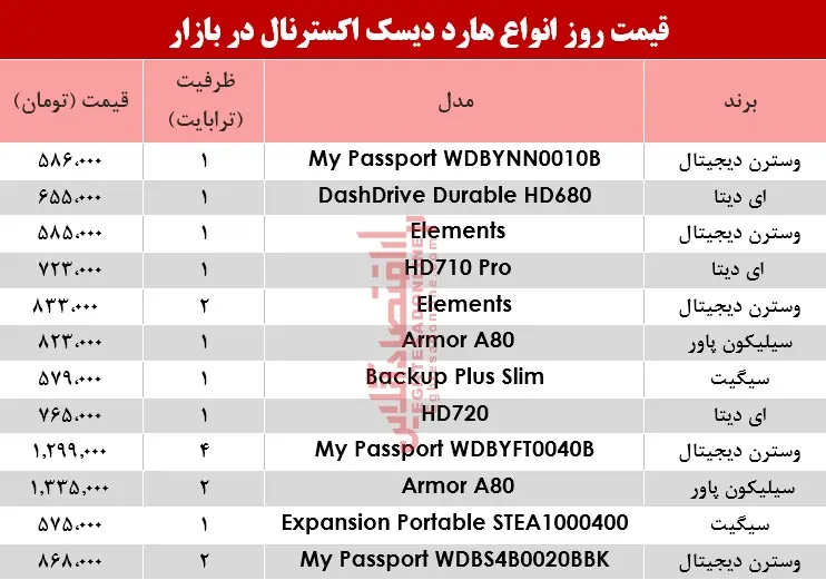 harddisk53.jpg