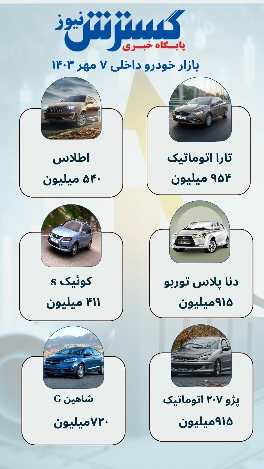 خودرو داخلی (8)