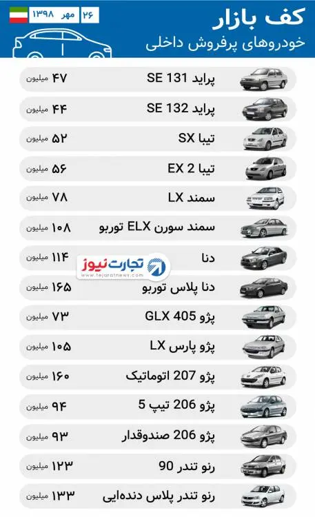 ghimat00.jpg