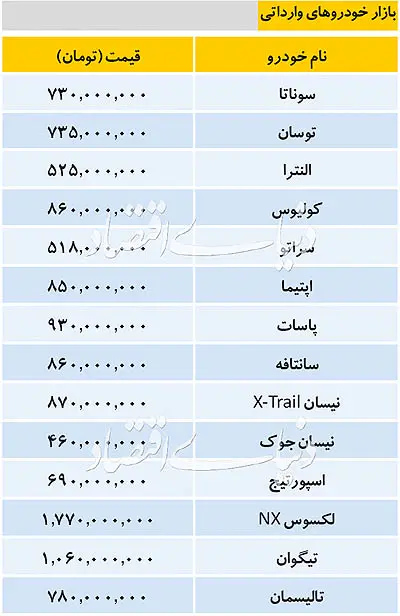 varedati9bahman.jpg