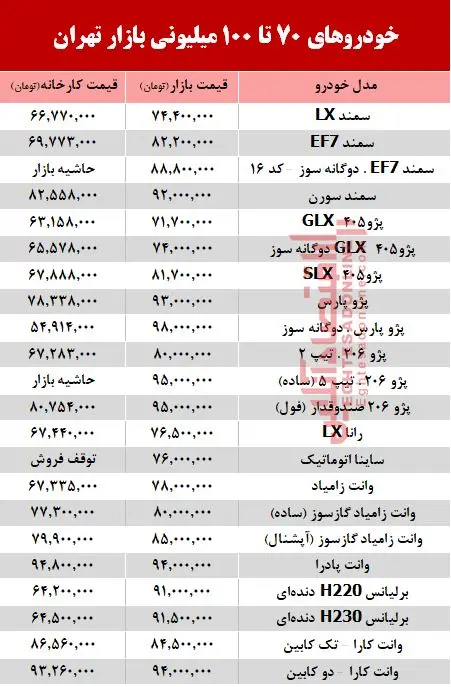 khodrojad57.jpg