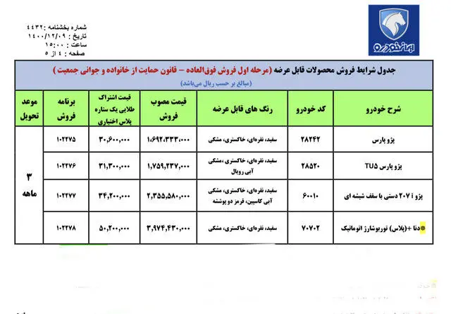 فروش-ایران خودرو2