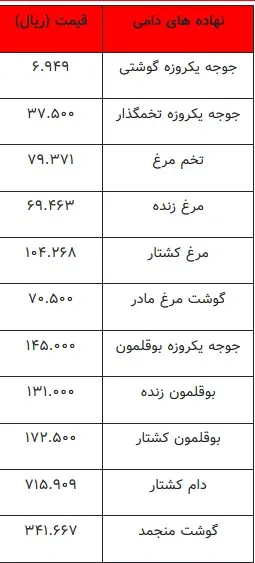 nahadehayedami.jpg