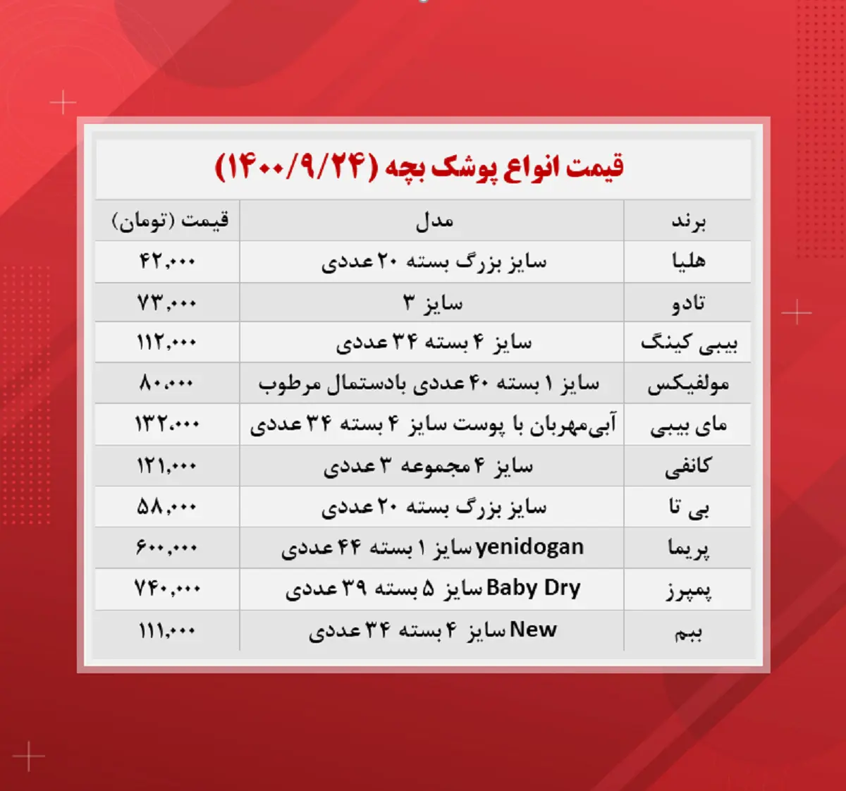 قیمت-پوشک