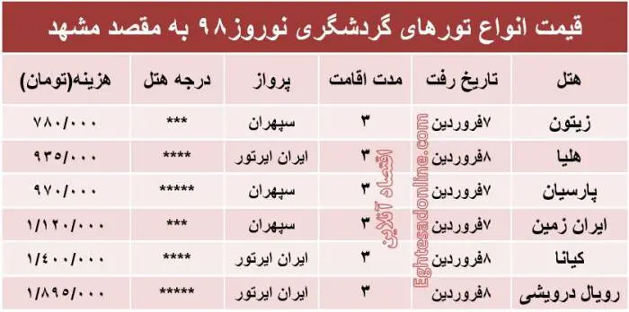 jdvalmashhad.jpg