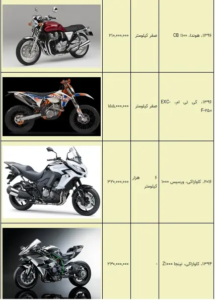 motorciklet44.jpg