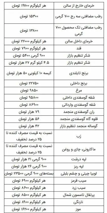 ghaymatkala021801.JPG