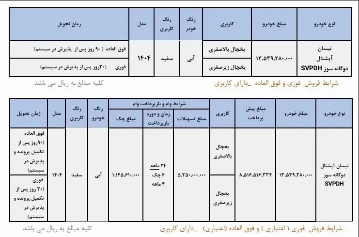 سایپا خودروی دوگانه سوزش را به فروش گذاشت + جزییات 2