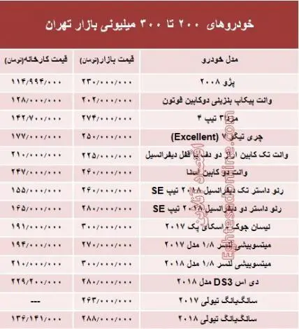 khodro20032120.jpg