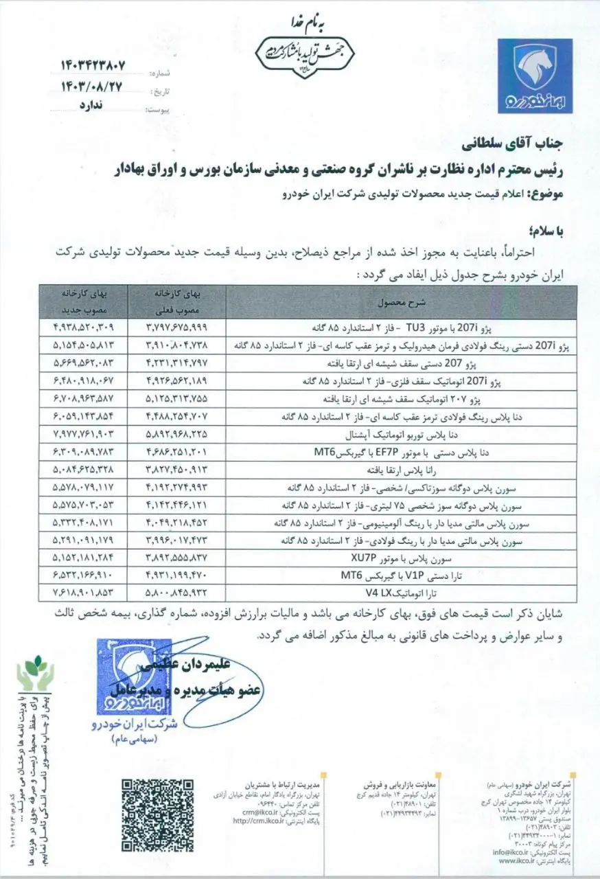 افزایش-قیمت