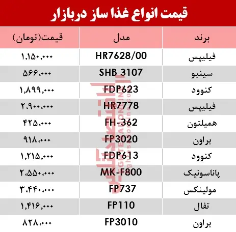 ghazasaz1.jpg