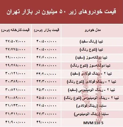 khodrojad50.jpg