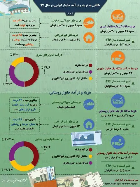 infodaramad12345.jpg