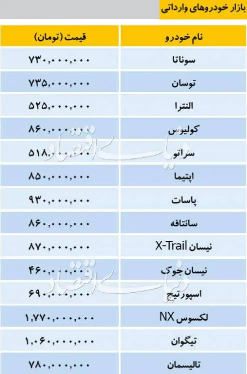 gheymatkhodrokhajad.jpg