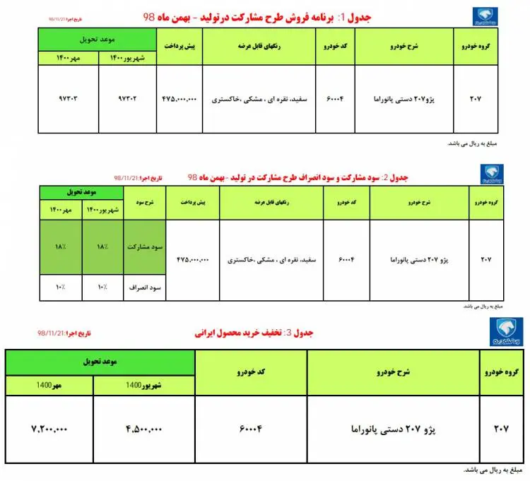 207pishifojad.jpg