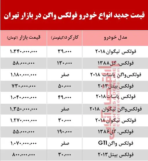 khodro111.jpg