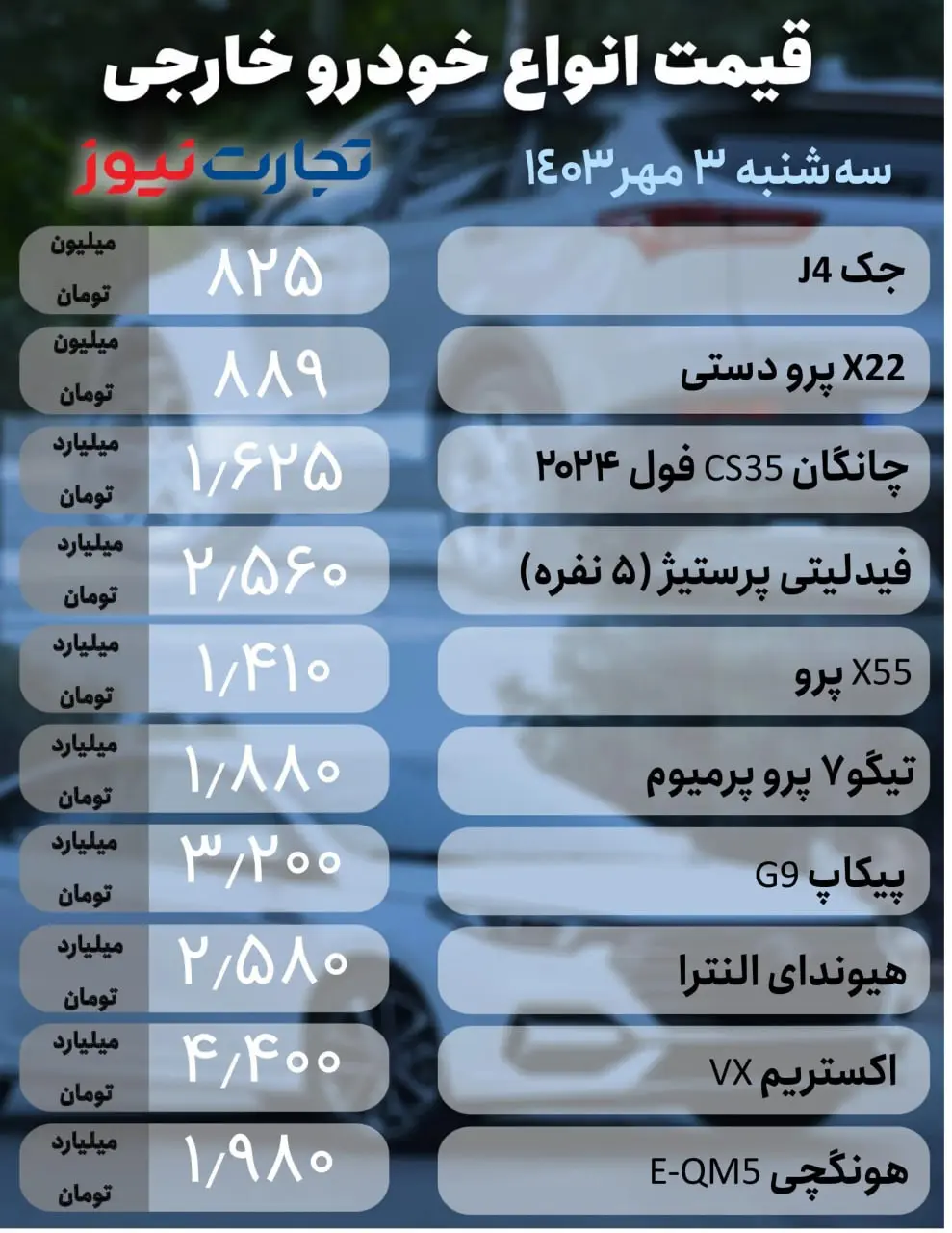 قیمت خودرو امروز 3 مهر ماه 1403 | بازار به ارزانی رسید؟ 3