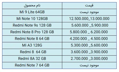 قیمت-شیائومی