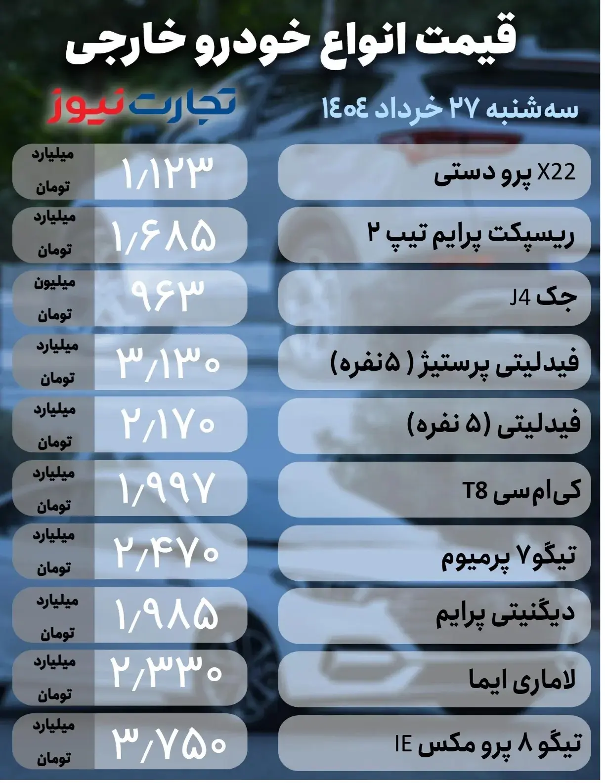 سایه جنگ بر کاپوت خودروها؛ قیمتهای جدید اعلام شدند (27 خرداد) 3
