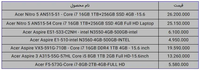 ایسر۵۵۵