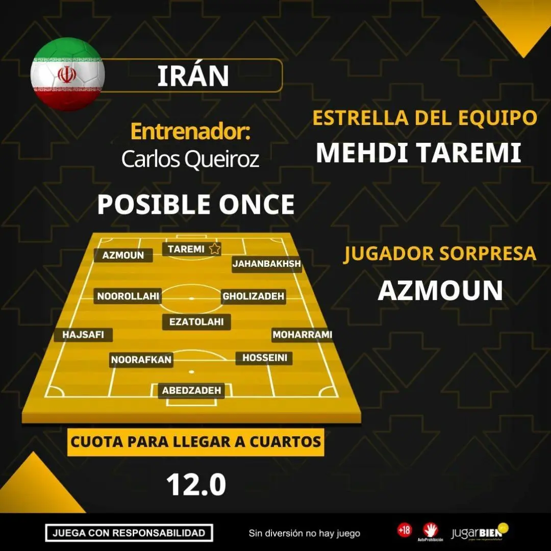 ایران-جام-جهانی