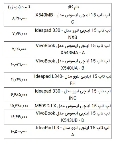 لپتاپ