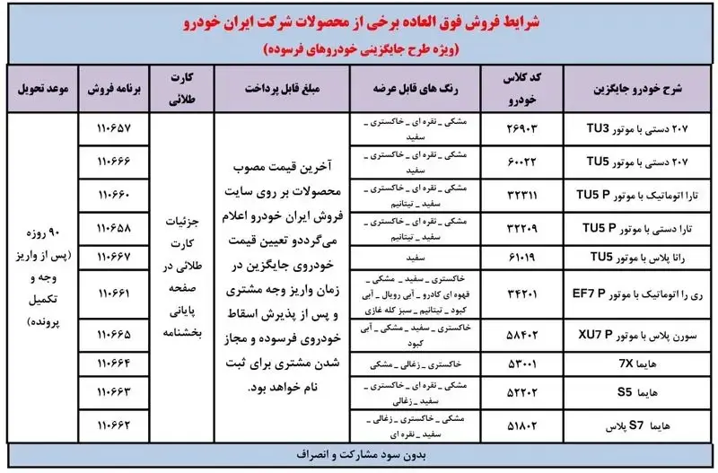 پیش-فروش