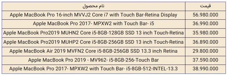 جدول۱۲مرداد-اپل