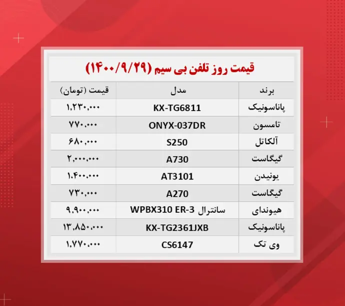 قیمت-تلفن-بی-سیم