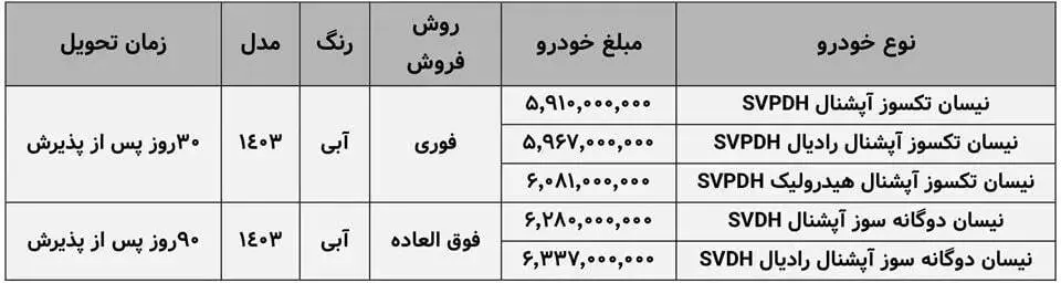 فروش-نیسان