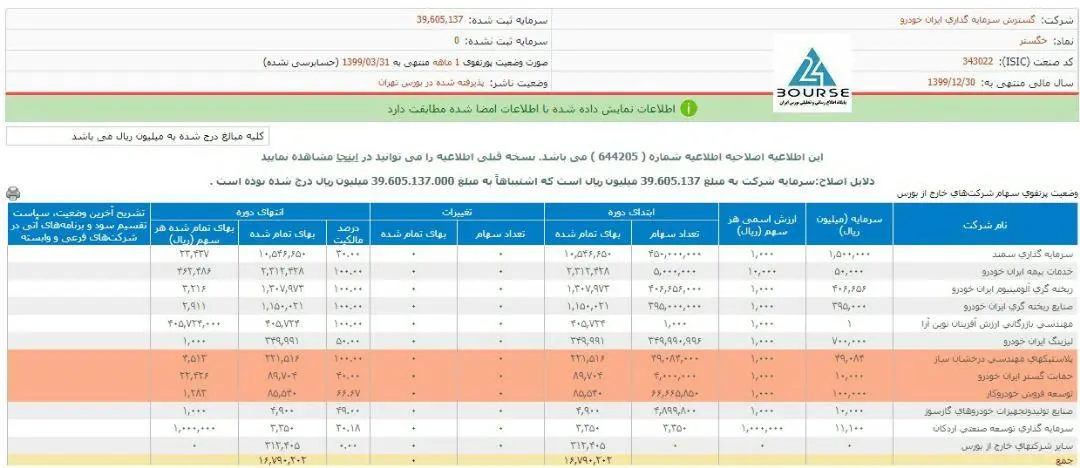 خگستر-مونسان۲