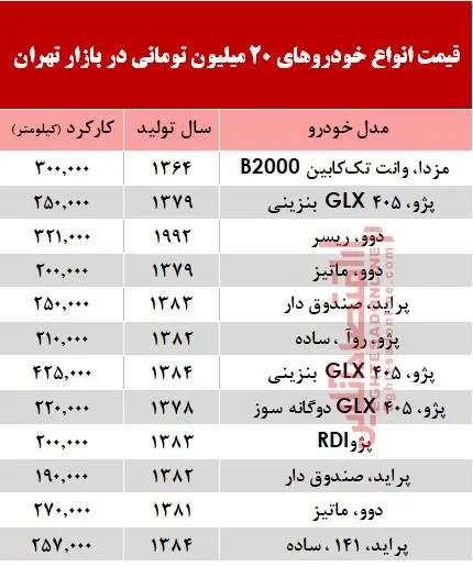 jadval-khodro.jpg