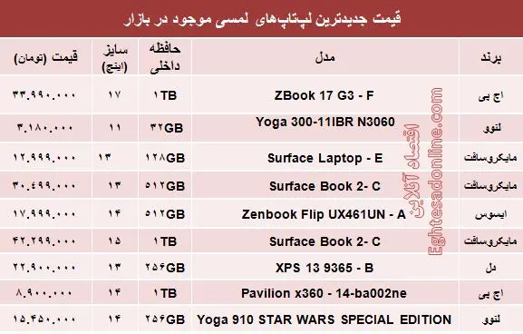 laptoplamsijad.jpg