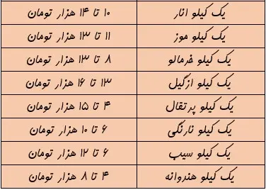 jadvalyalda17.jpg