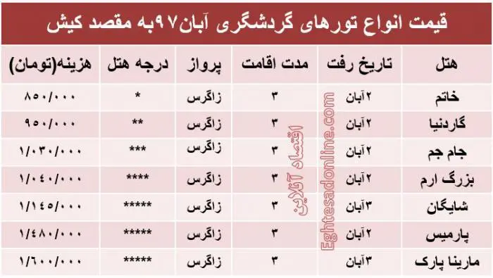 kishjadvall.jpg