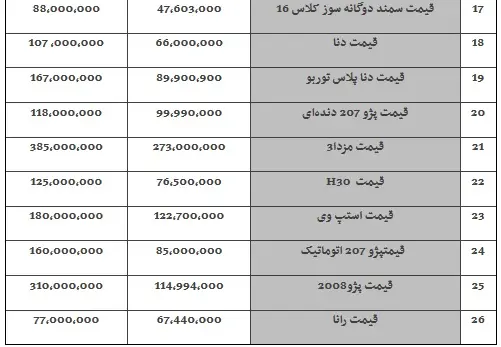 khodronerkh655.jpg