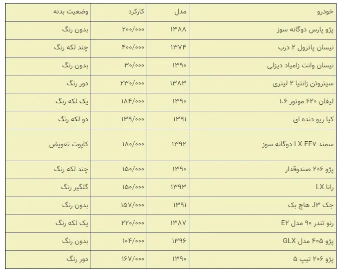 khodro85.jpg