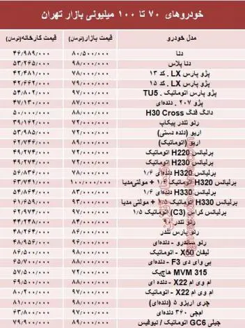 khodrojadval70100.jpg