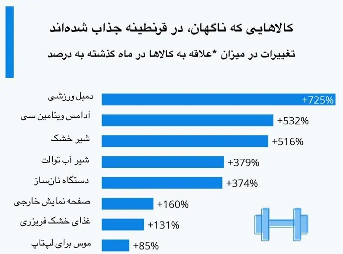 bazarhaysekeshide.jpg
