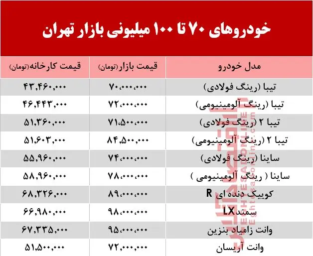 khodro7010000.jpg
